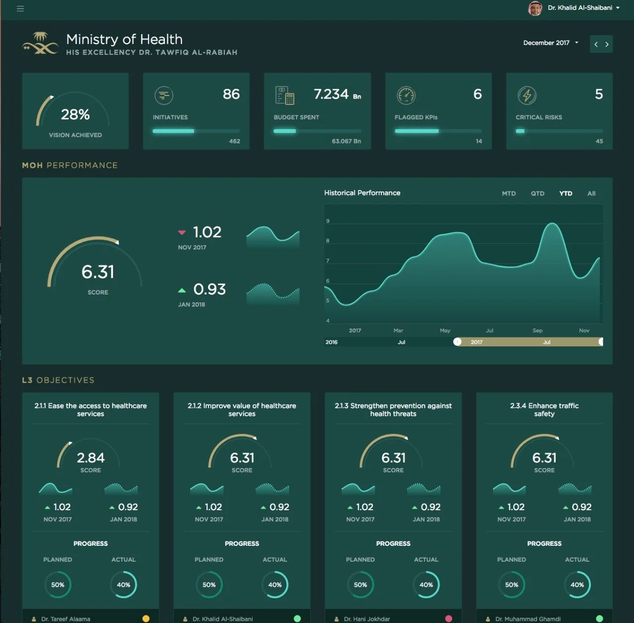 WhatsApp Image 2019-10-28 at 05.17.17.jpeg