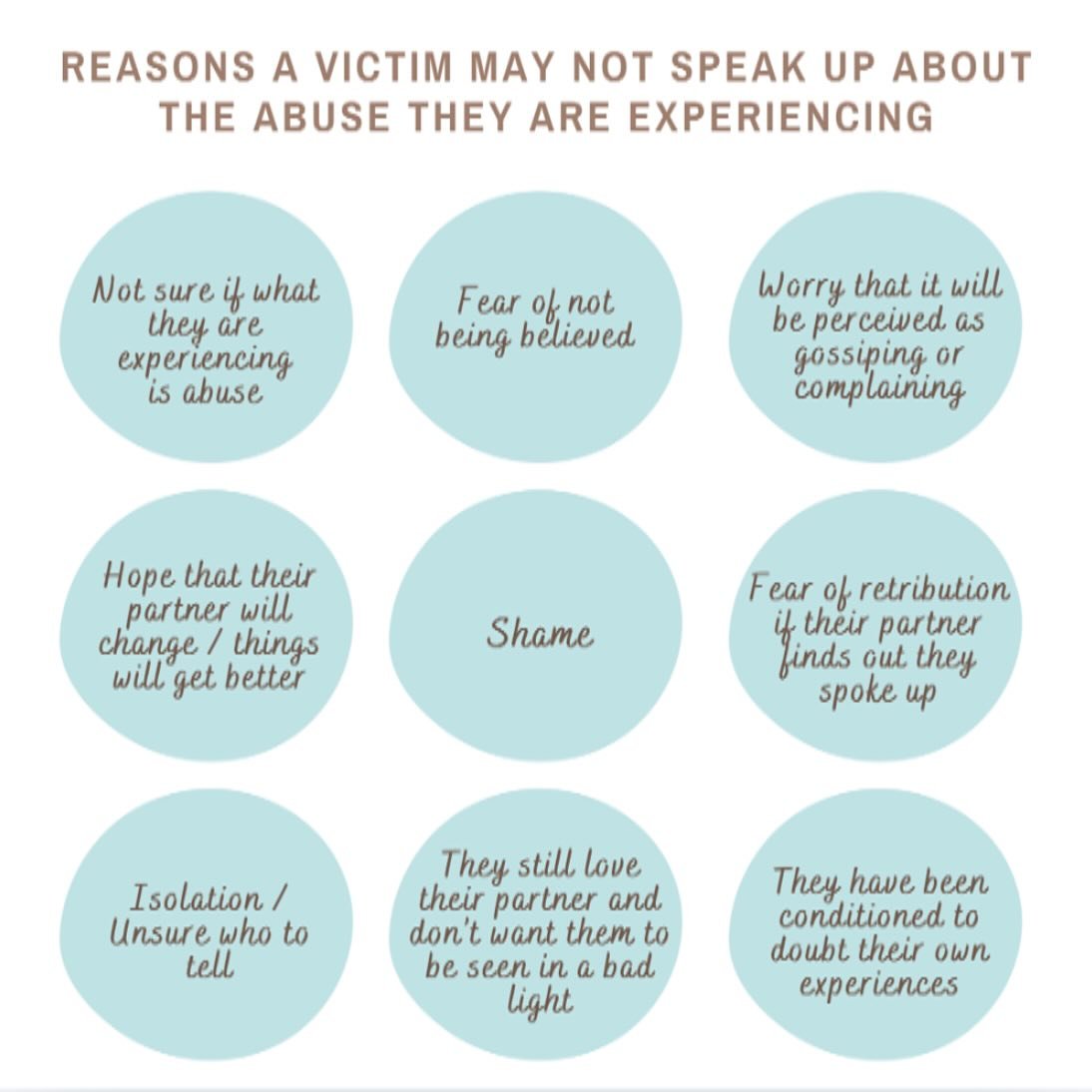 When someone finds out that a close friend or family member has been experiencing abuse, often the first question they ask is &ldquo;why didn&rsquo;t you say anything sooner?&rdquo; 

And let us just say, there are SO many reasons that a victim/survi