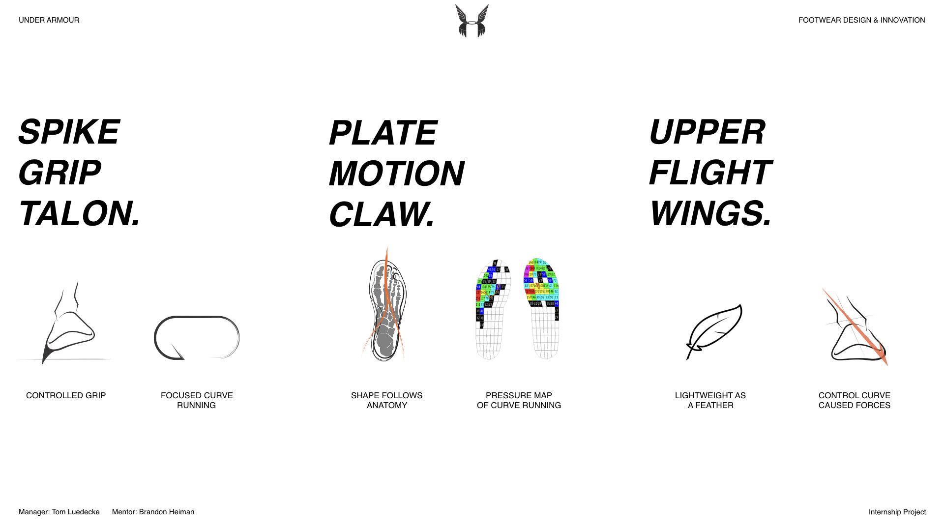 UA TALON_Presentation.023.jpeg