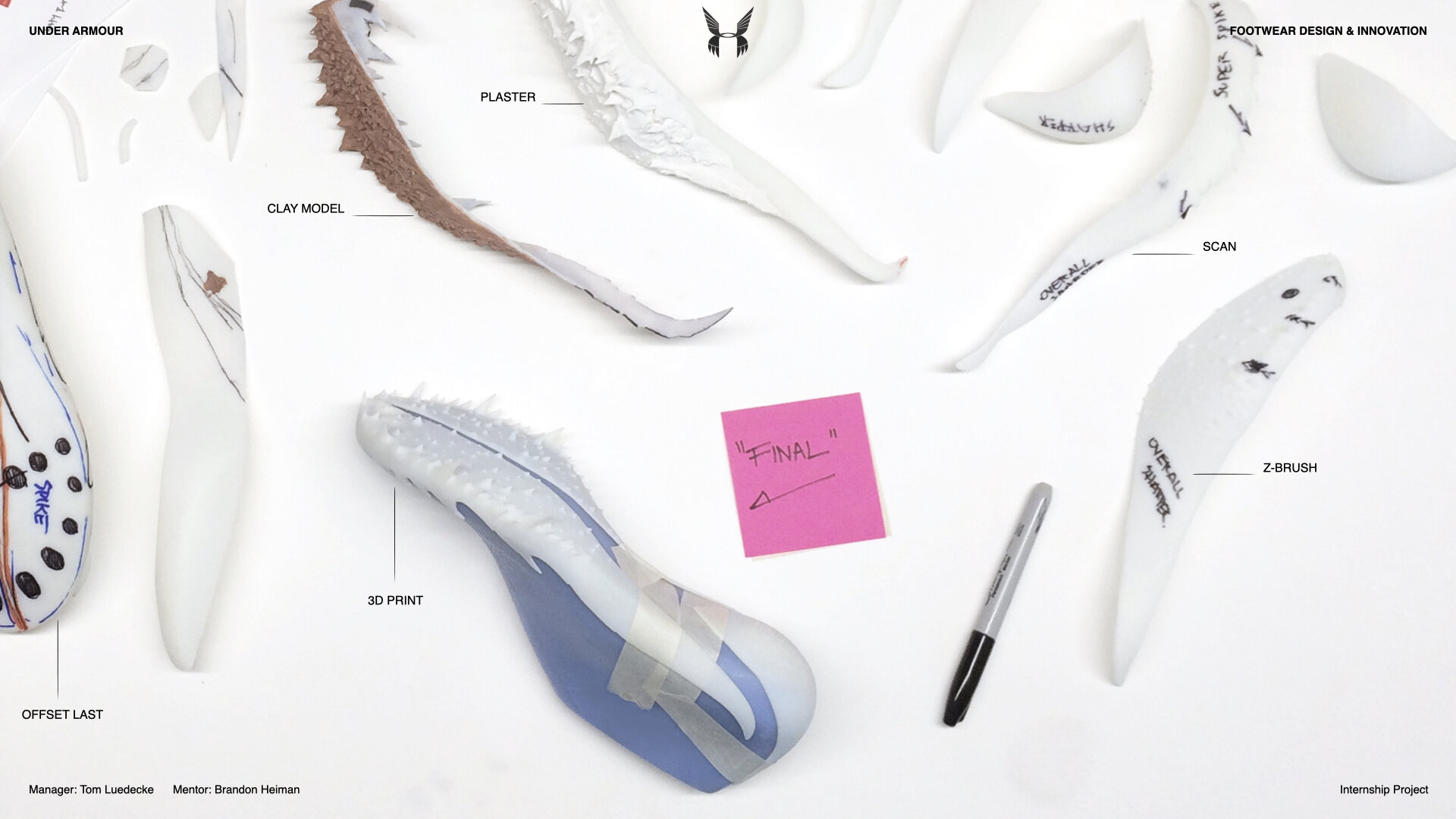 UA TALON_Presentation.001.jpg