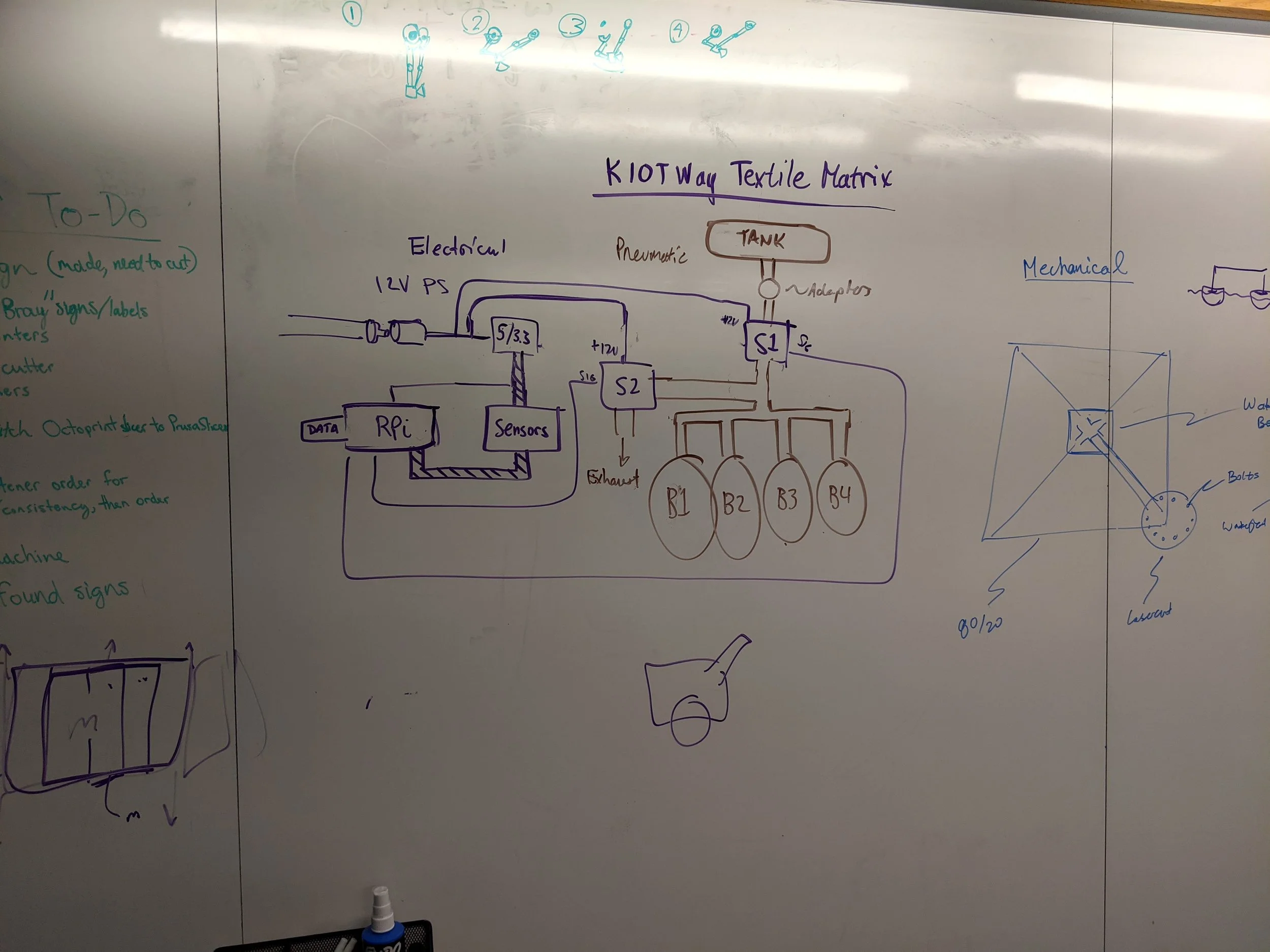 Pneumatic/electronic schematic