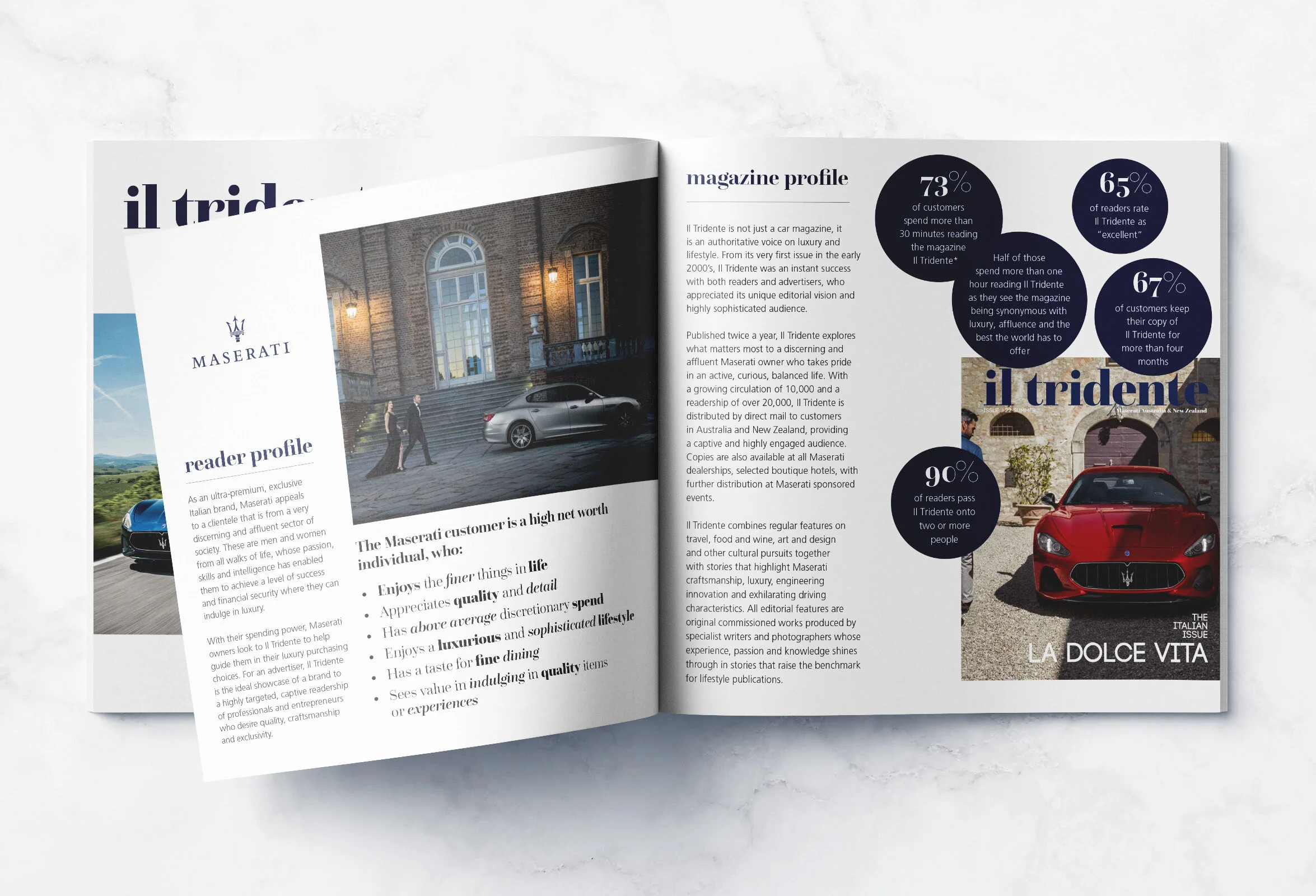 maserati media kit.jpg