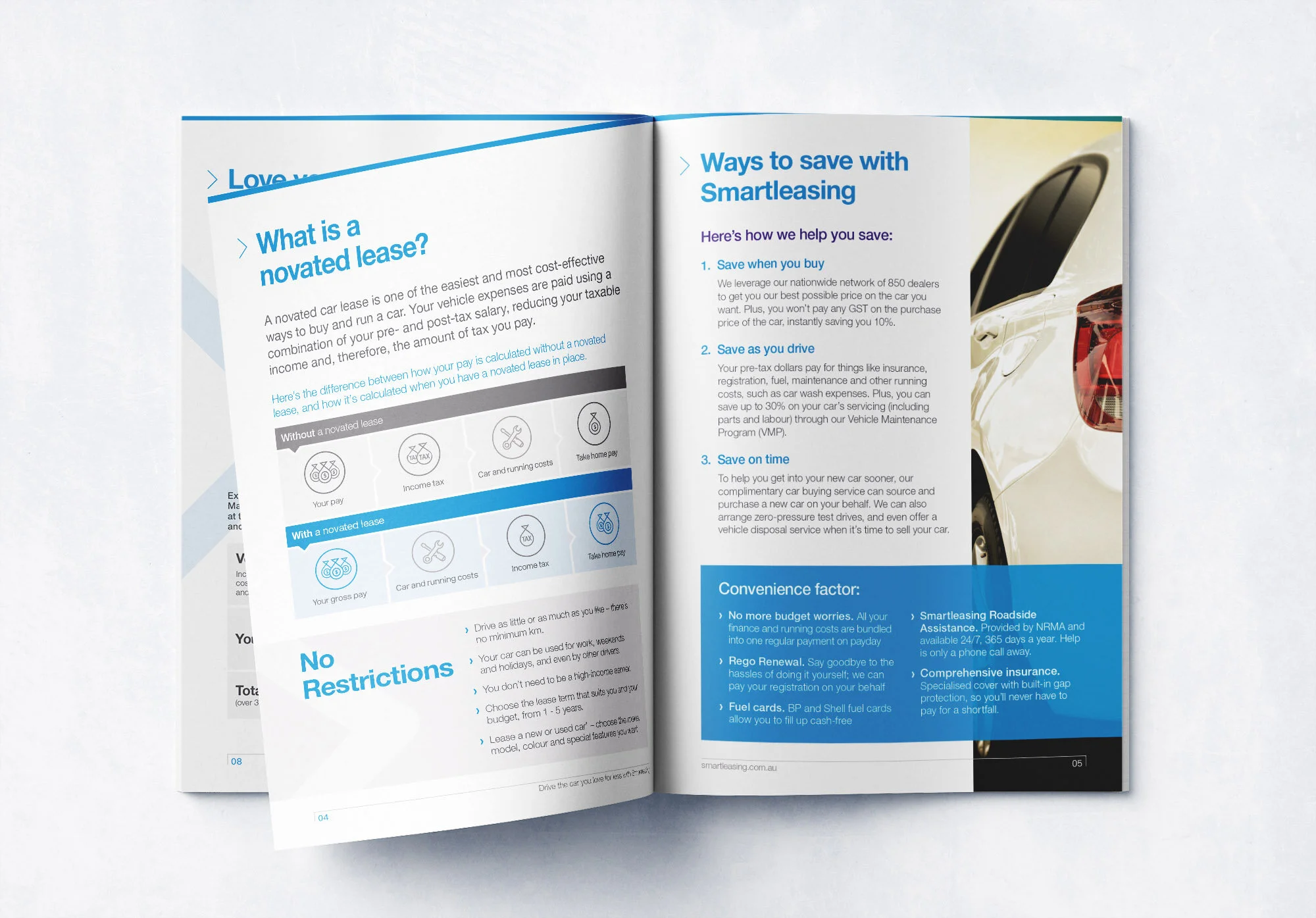 Smartleasing Brochure 03.jpg