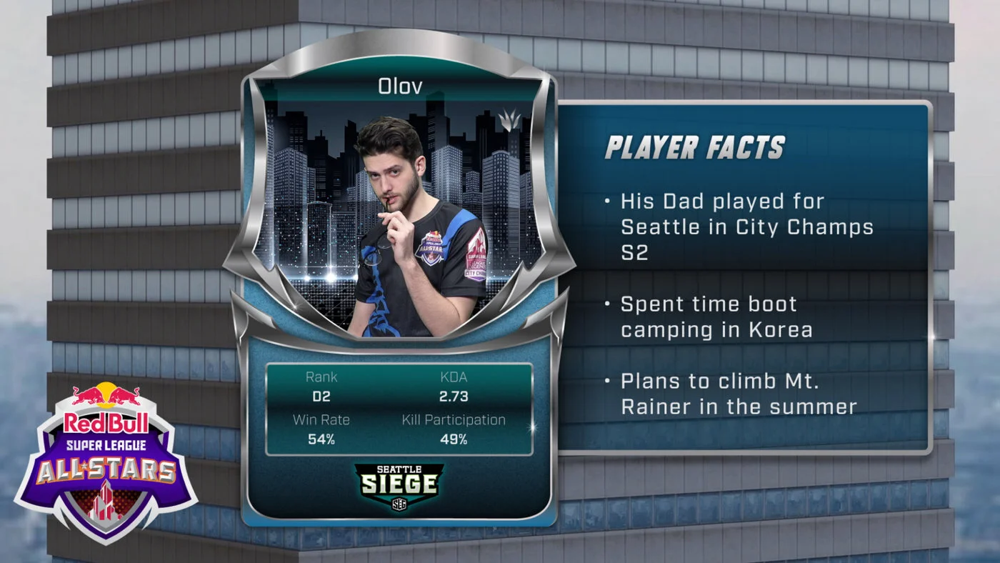 Bradford Riedell-Red Bull Allstars event_2.jpg