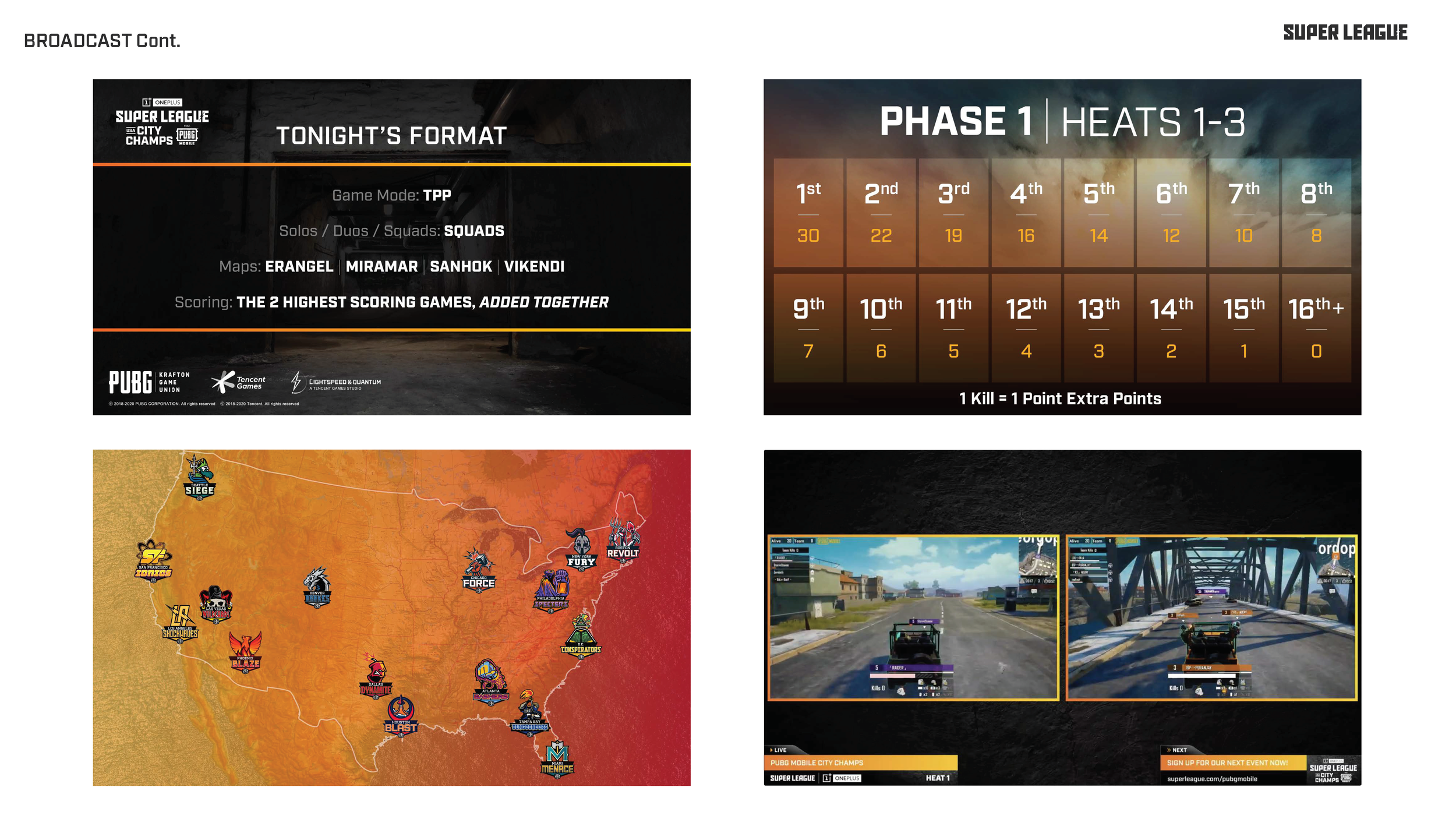 Bradford Riedell-PUBG Mobile_8.png