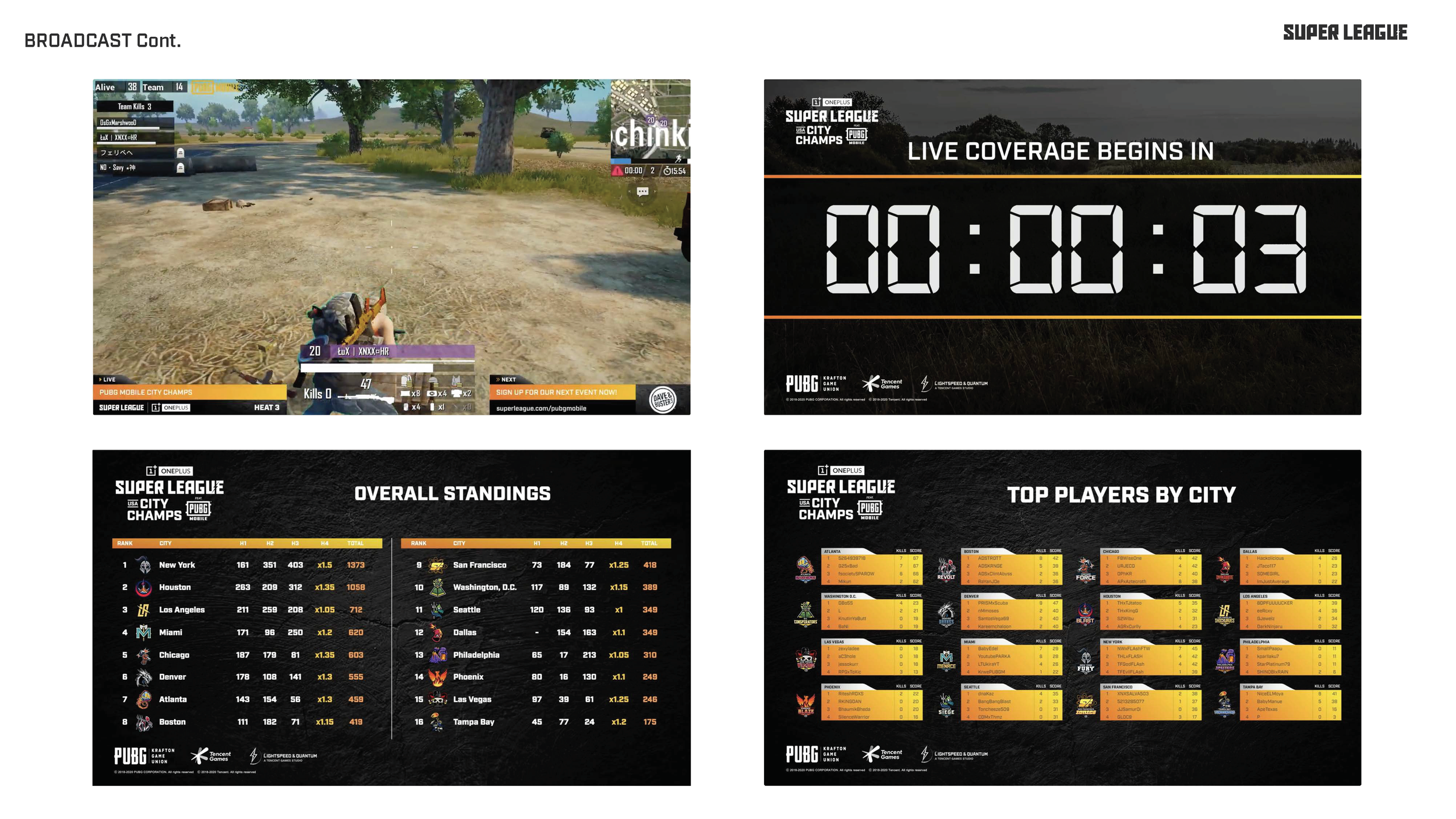 Bradford Riedell-PUBG Mobile_9.png