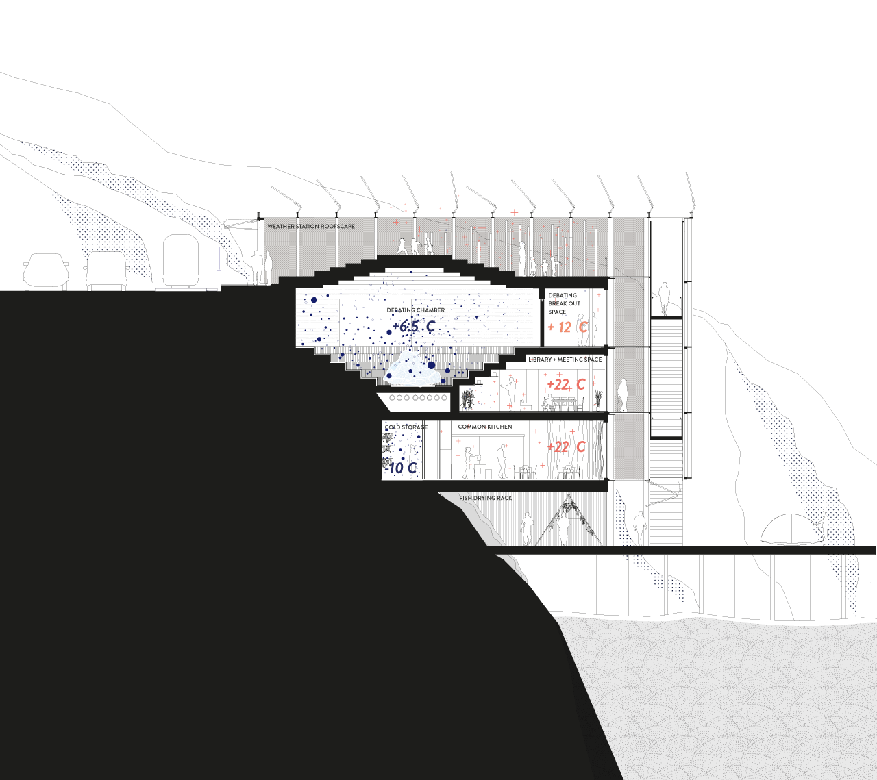 section-close-up.png