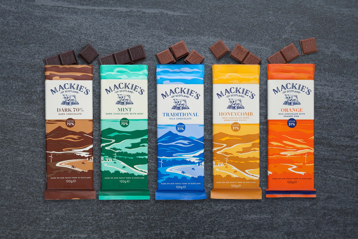 Mackies_New-Chocolate-Bars-Full-Range_03.jpg