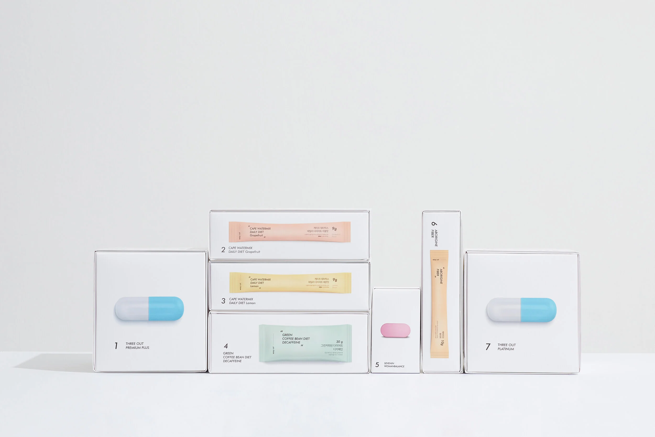 SPRX Supplement