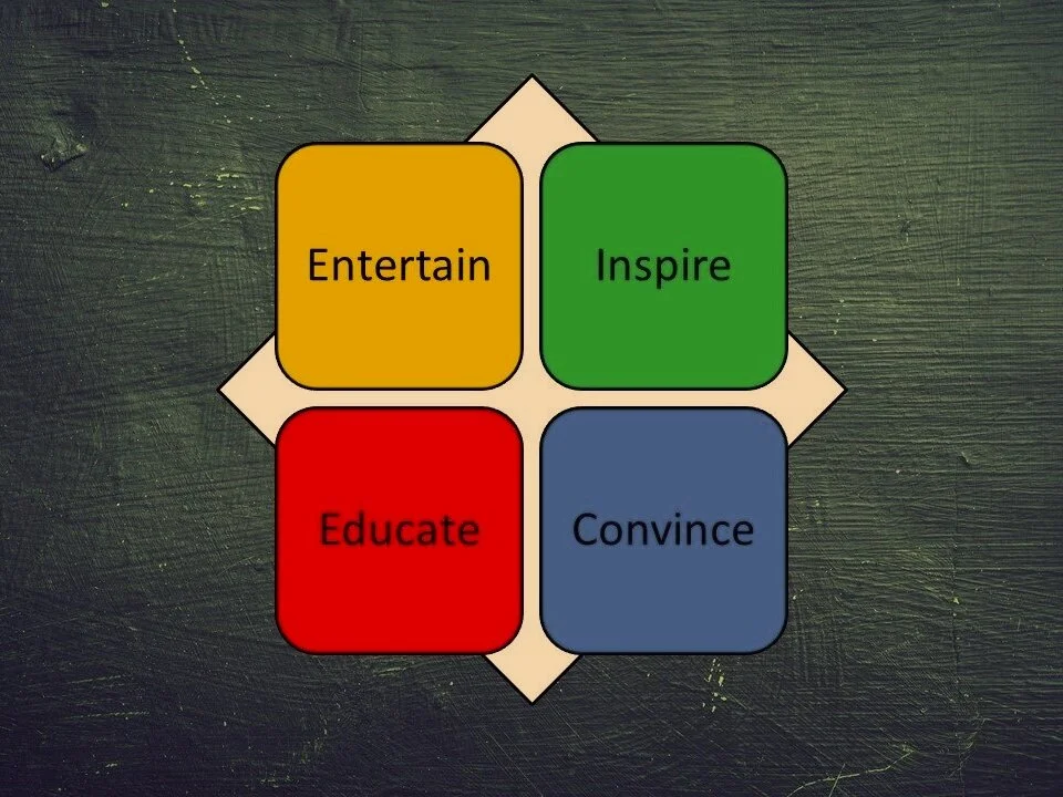 What's the point of content?