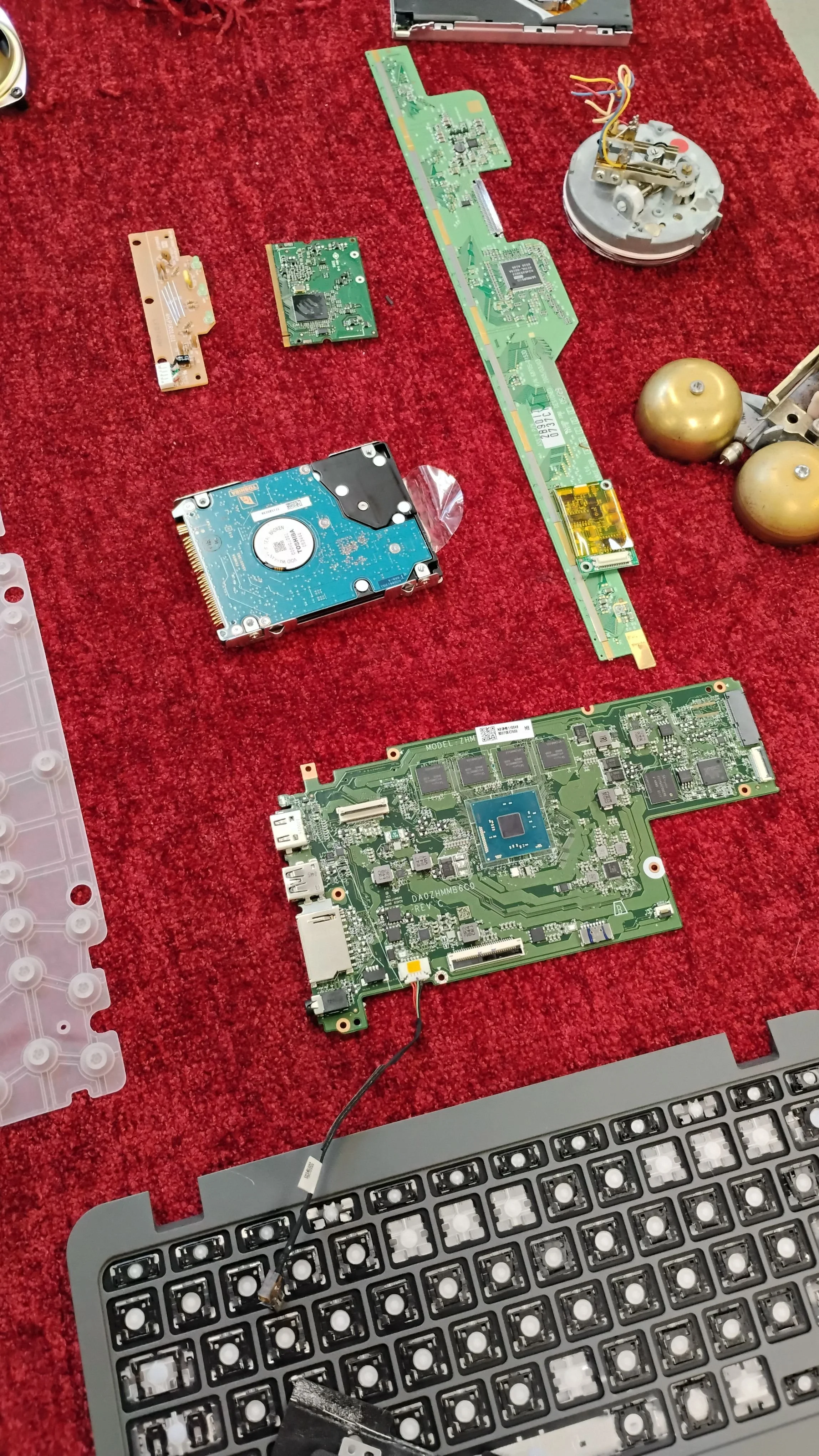 Girls in Tech [GiT] Hackathon