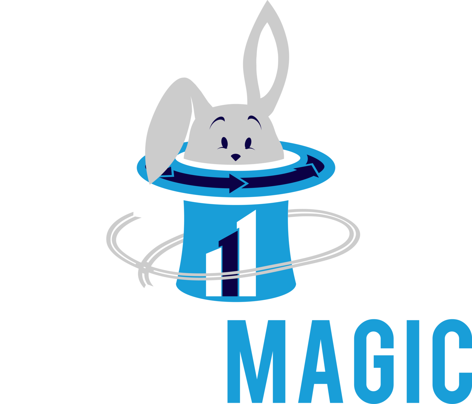 Agile Magic