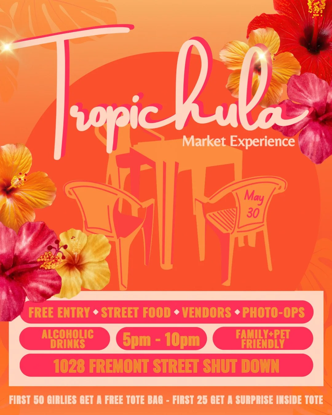 702 Market: Tropicoqueta