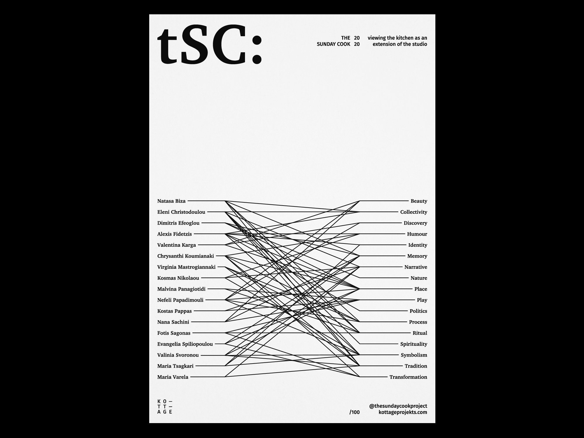 TSC2020 Poster