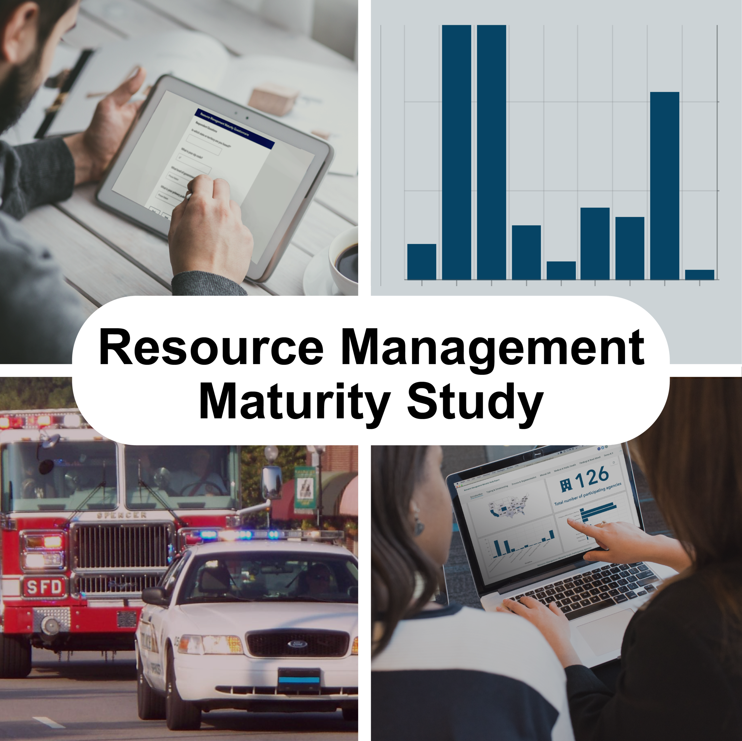 Resource Management Maturity Study + Report