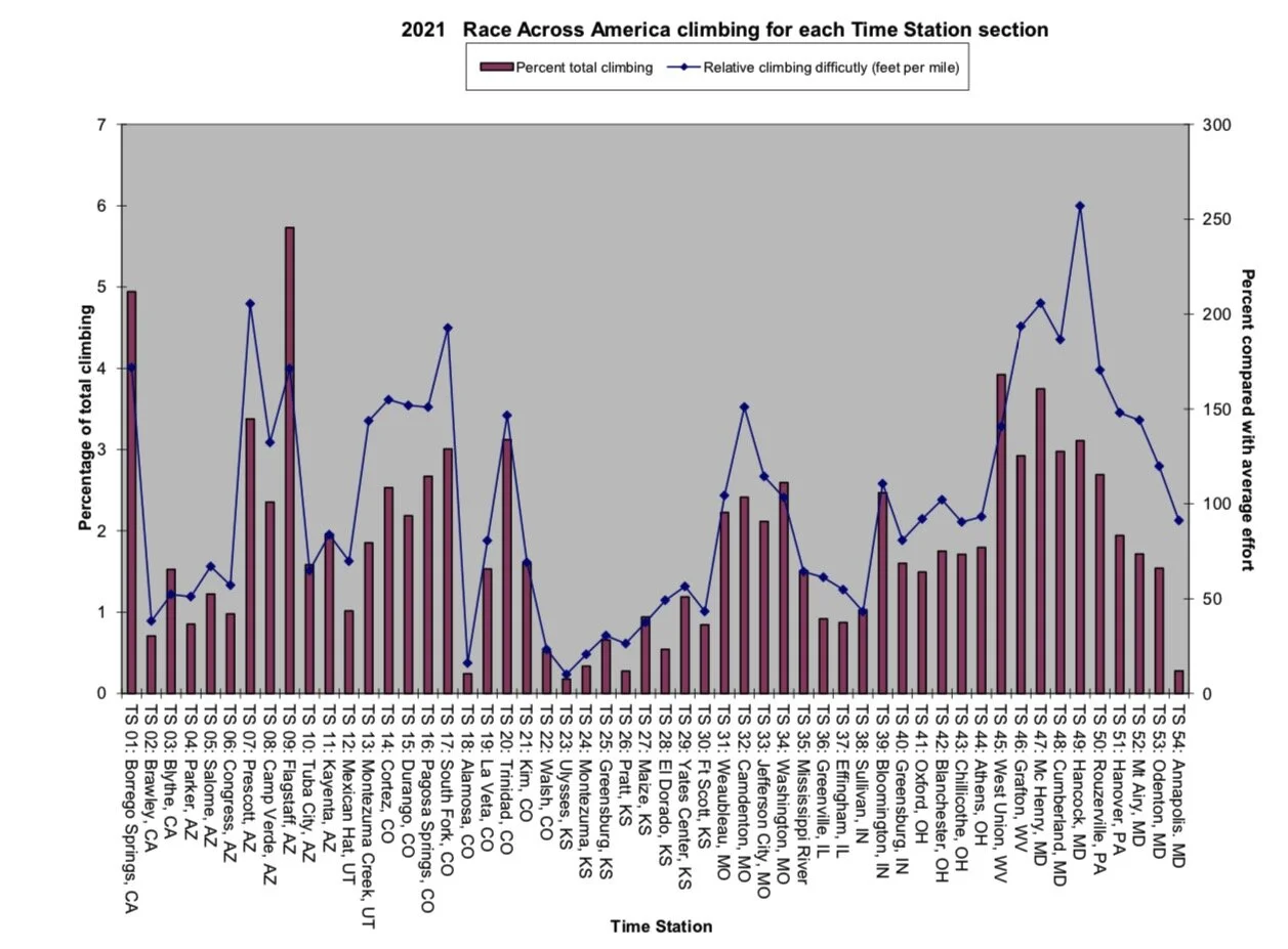 Screen Shot 2021-02-10 at 11.42.10 AM.jpg