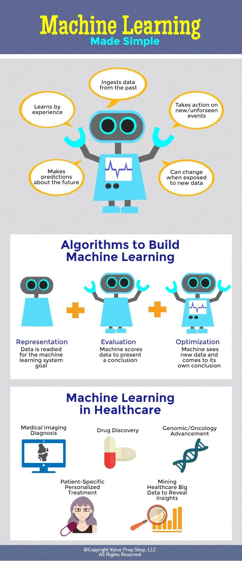 Machine Learning.jpeg