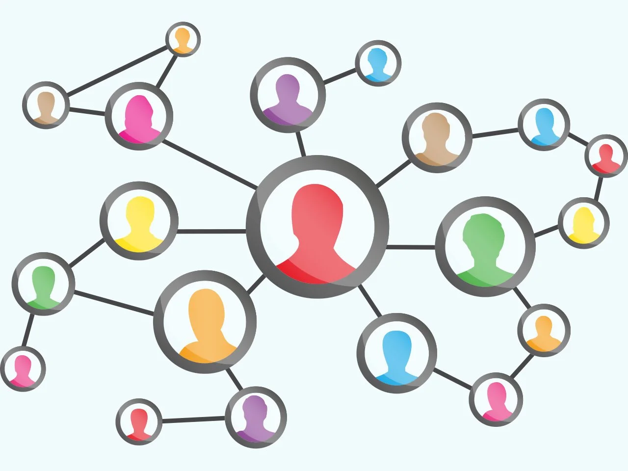 Connecting Your World to Jesus