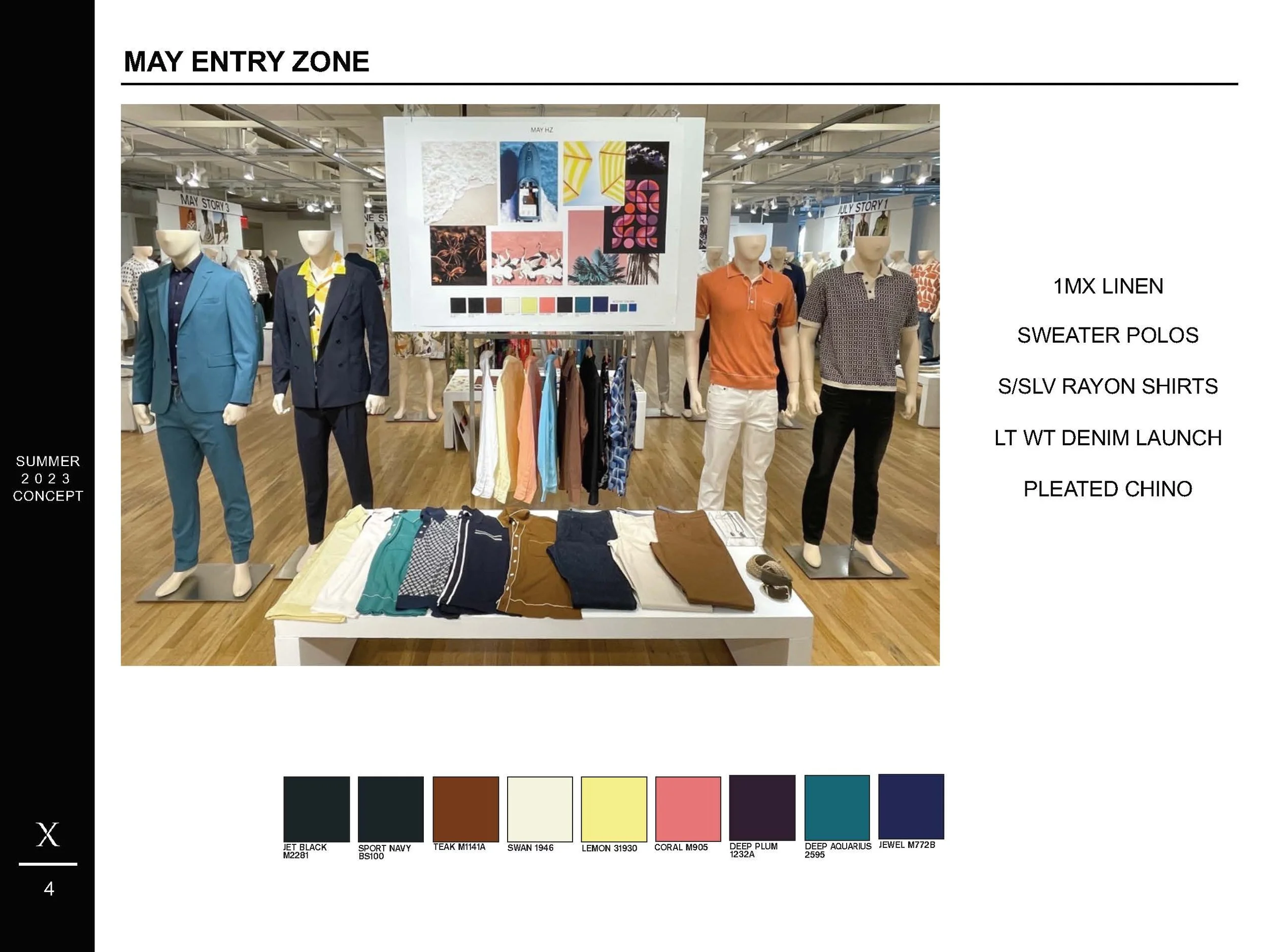 MENS SUMMER 23 CONCEPT_Page_04.jpg