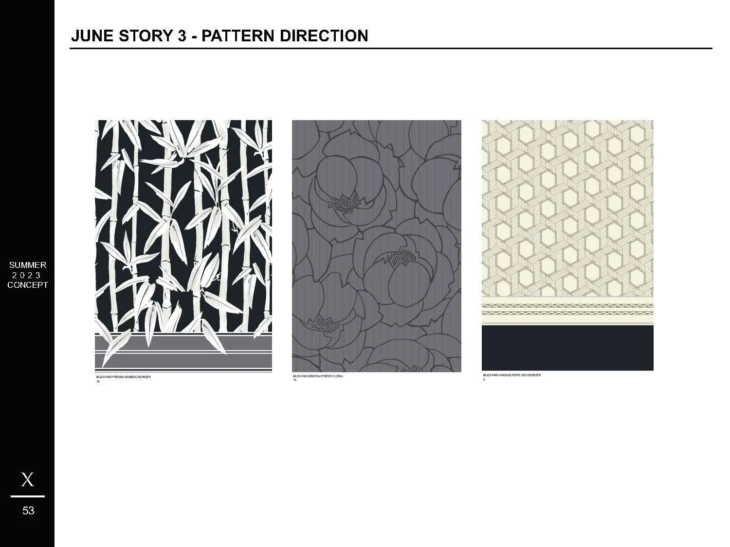 MENS SUMMER 23 CONCEPT_Page_53.jpg