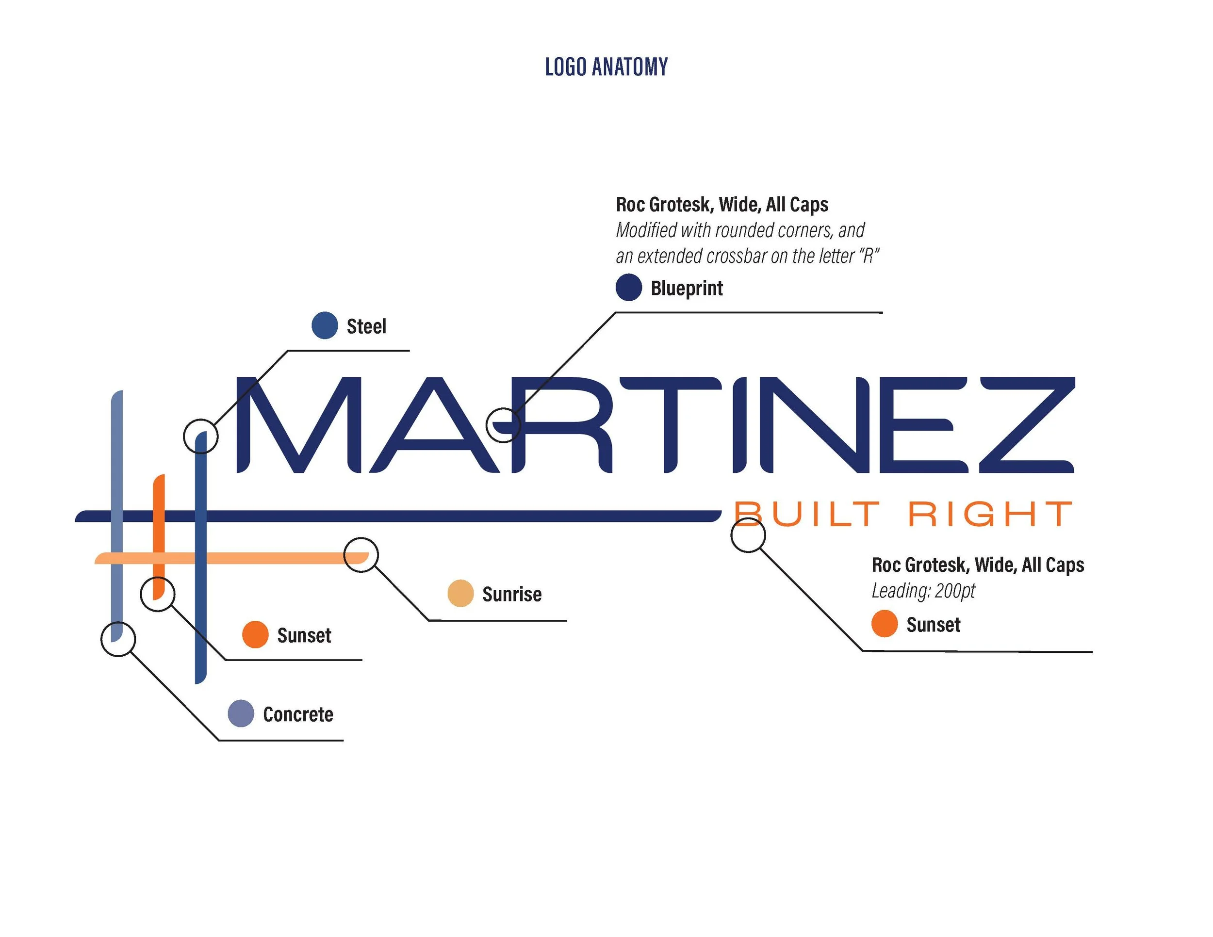 Martinez-Construction-Services-2024-Branding_Page_3.jpg