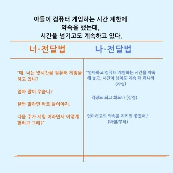 95. 나-전달법을 사용한 자녀들과 원만한 소통 방법