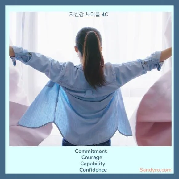 136. 자존감 vs 자신감 싸이클(4C)이란 ?
