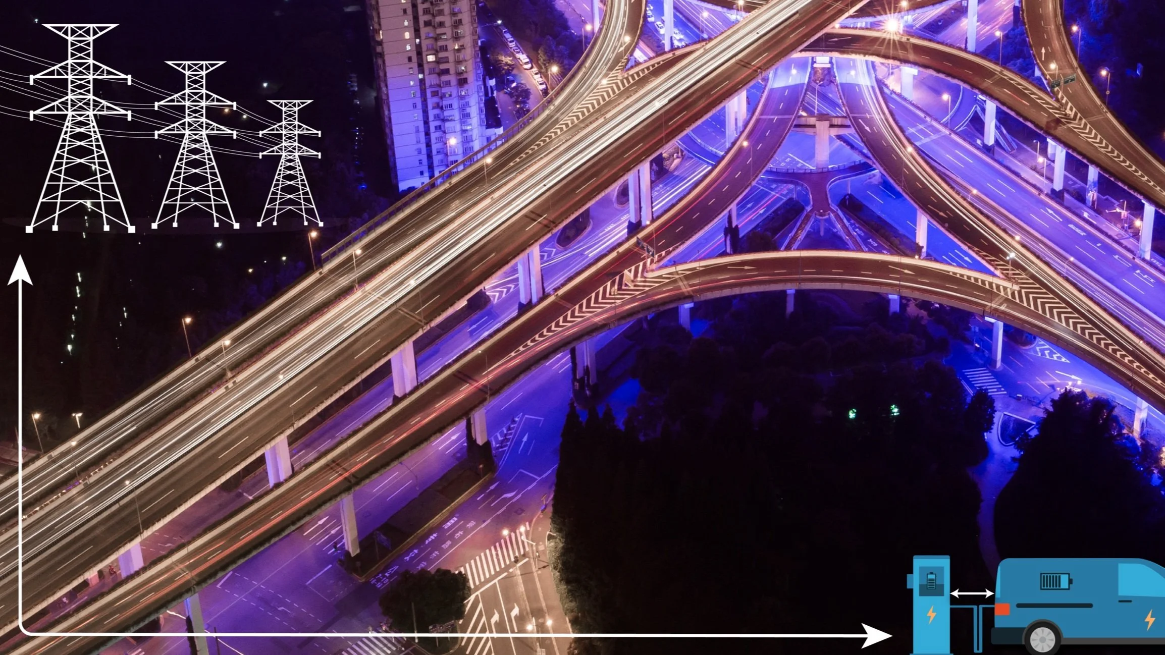 VehicleGrid Integration Unlocking EV Value — VGIC