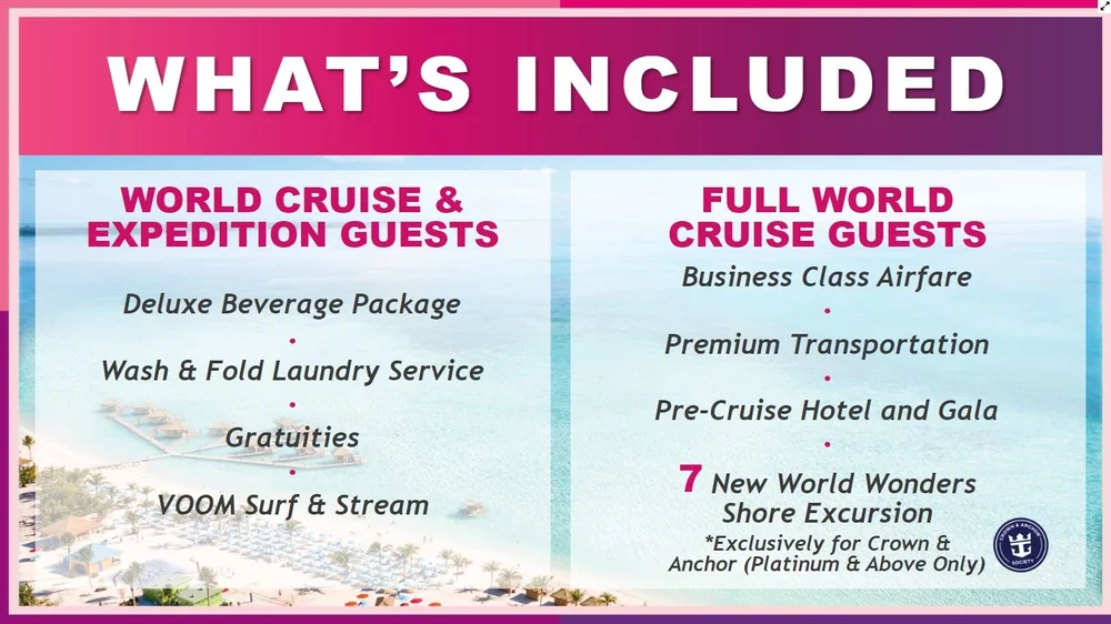 ROYAL CARIBBEAN INTRODUCES ULTIMATE WORLD TOUR — Home