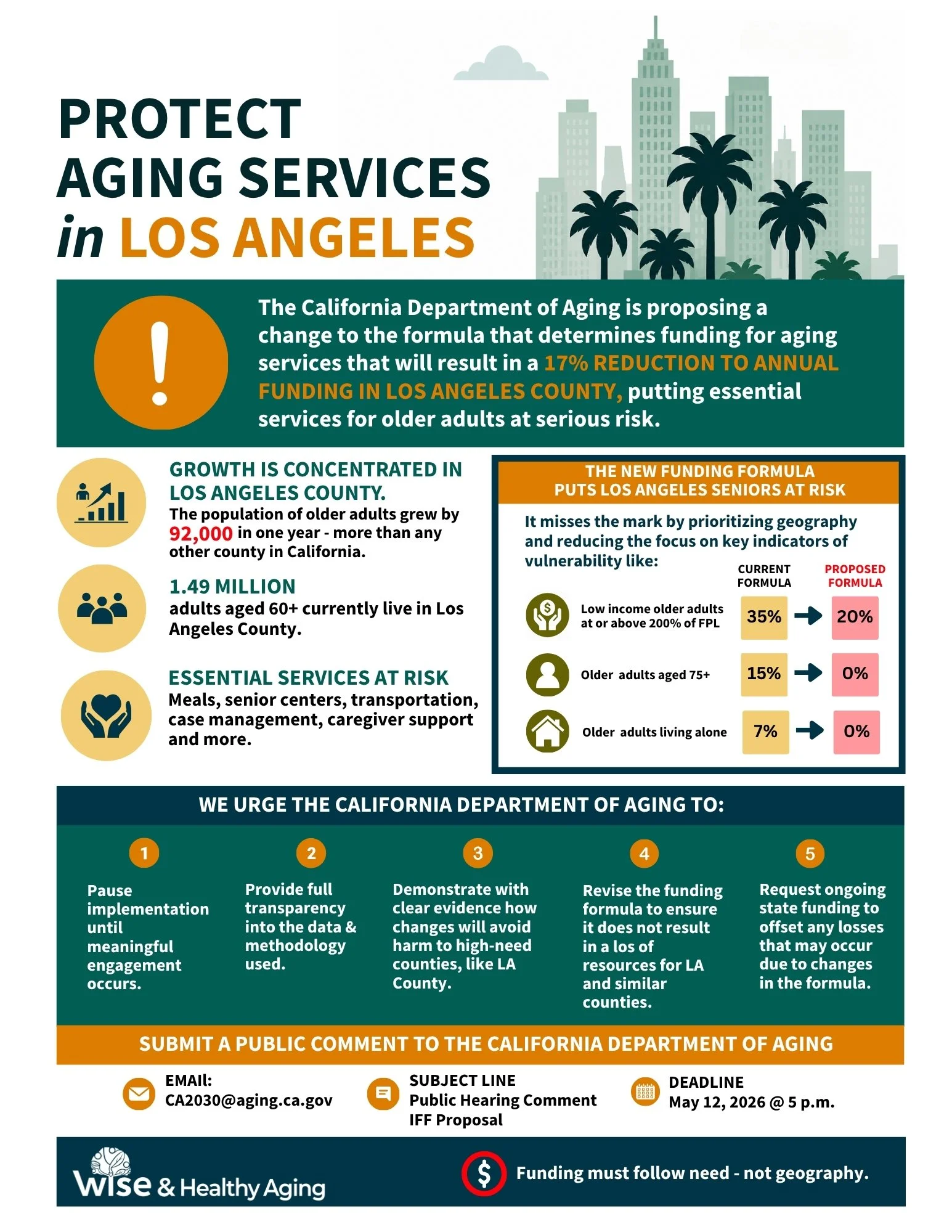 PROTECT AGING SERVICES in LA FLYER WEBSITE - MAY 2026.jpg