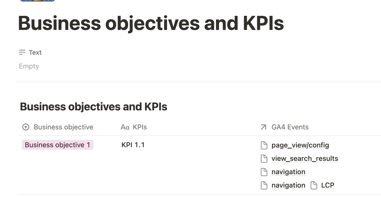 Business objectives and kpis