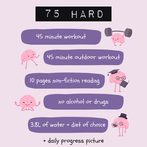 I Completed 75 Hard: My Experience and Learnings — roaming reina