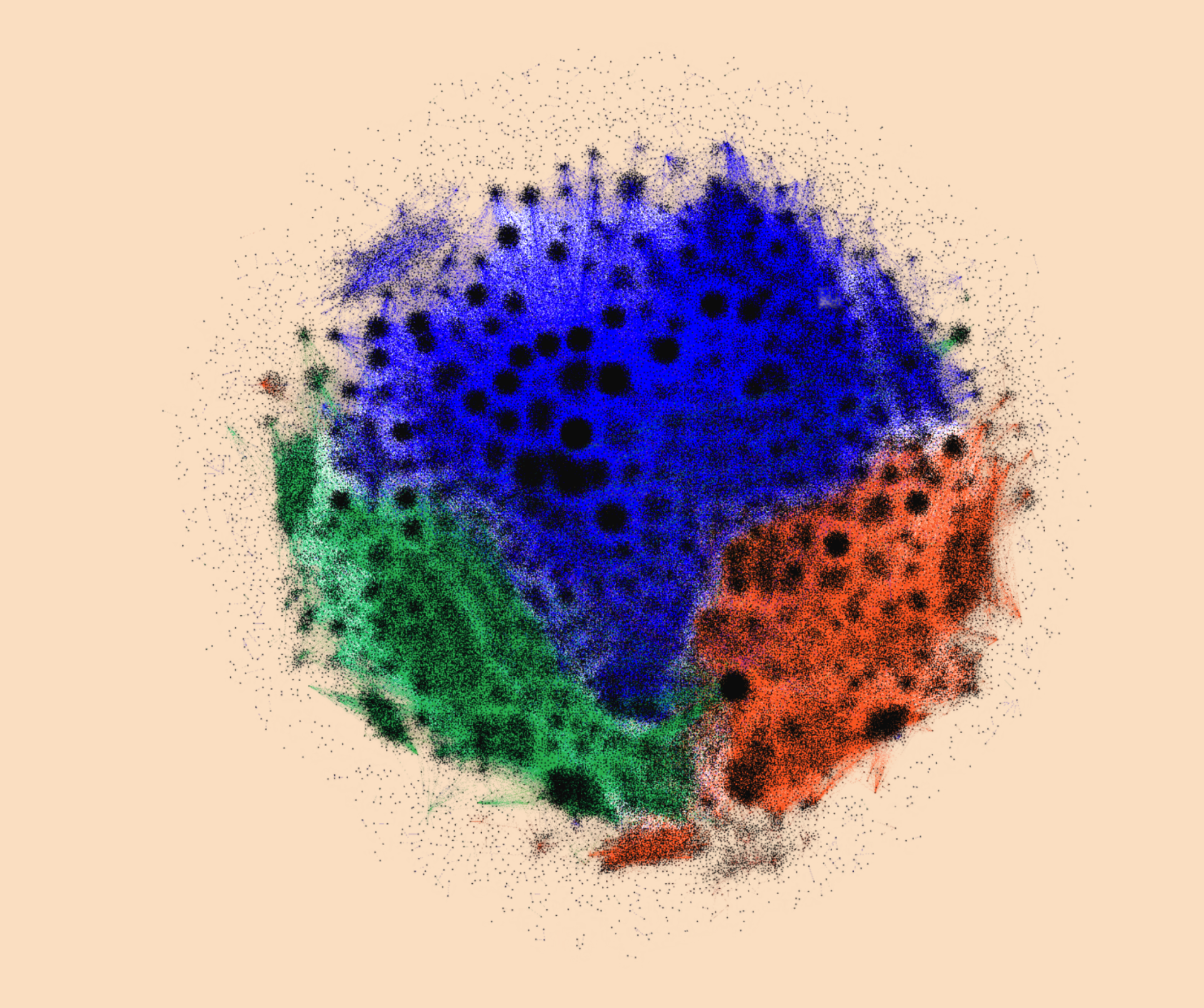 Network Analysis of Cross-community User Behavior on Reddit