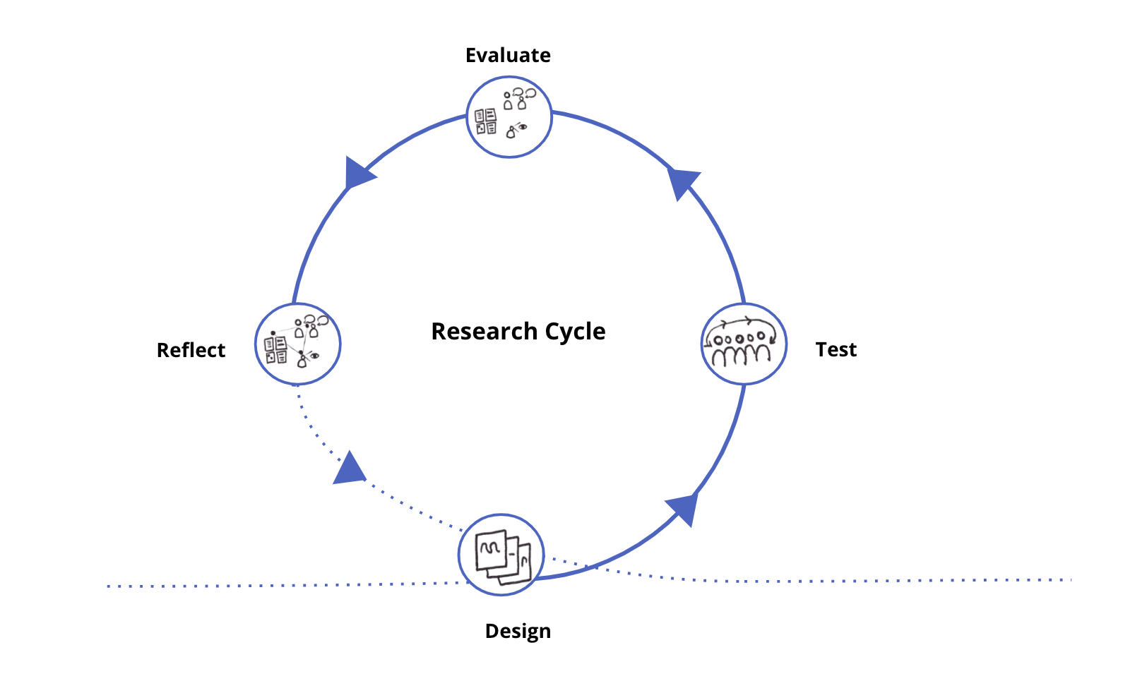 Screen Shot 2020-12-07 at 10.17.54 PM.png