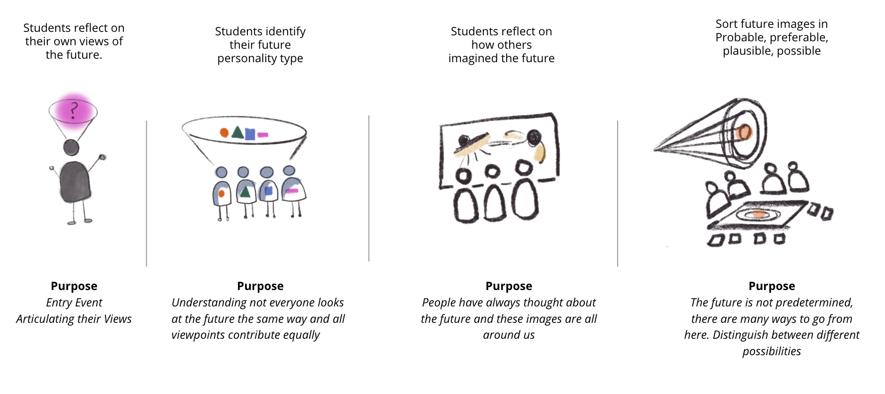 Screen Shot 2020-12-07 at 11.19.06 PM.png