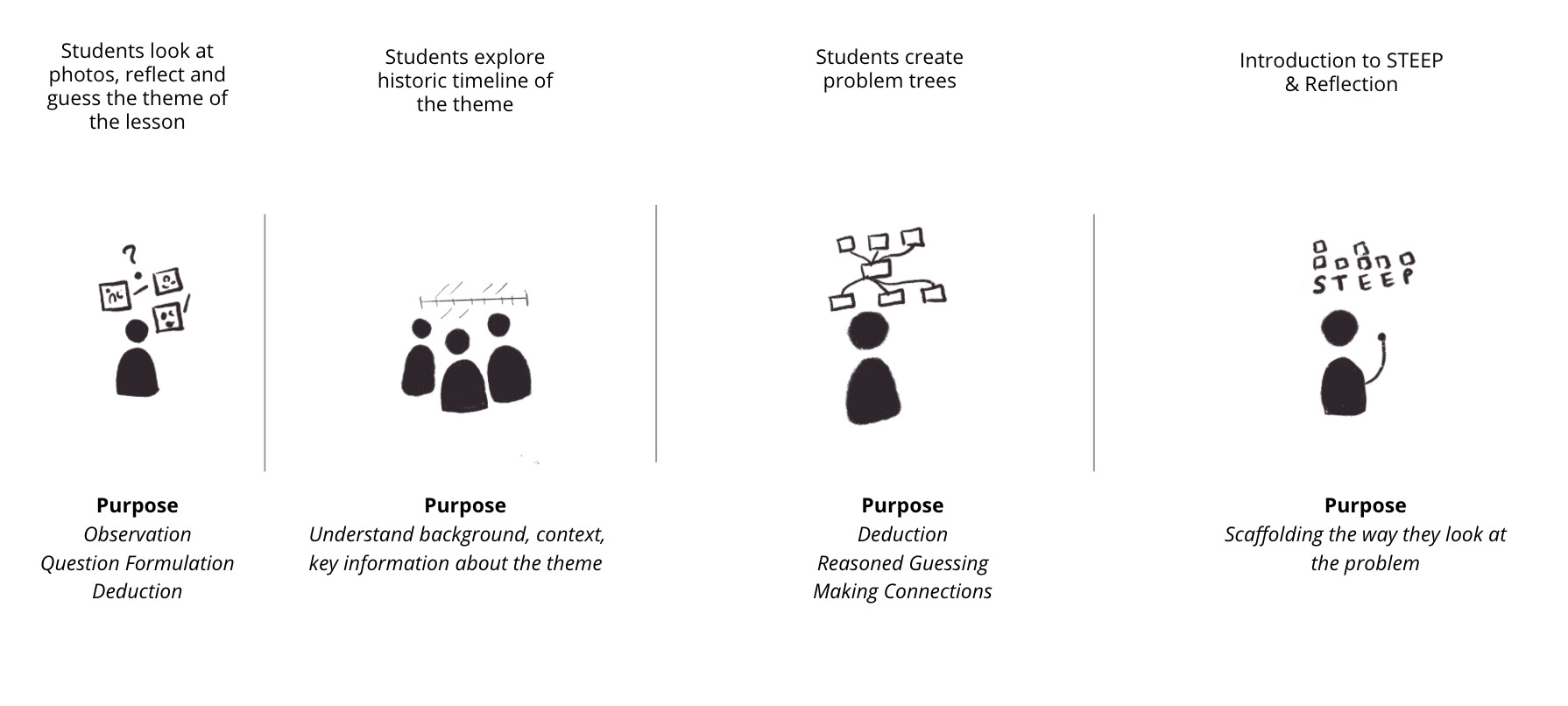 Screen Shot 2020-12-07 at 11.19.13 PM.png