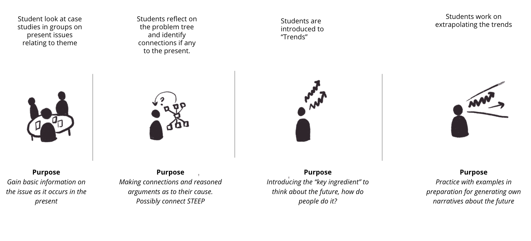 Screen Shot 2020-12-07 at 11.19.19 PM.png