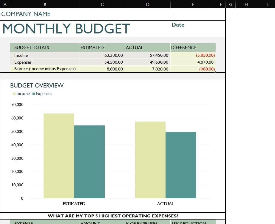 2 - Monthly Company Budget .jpg
