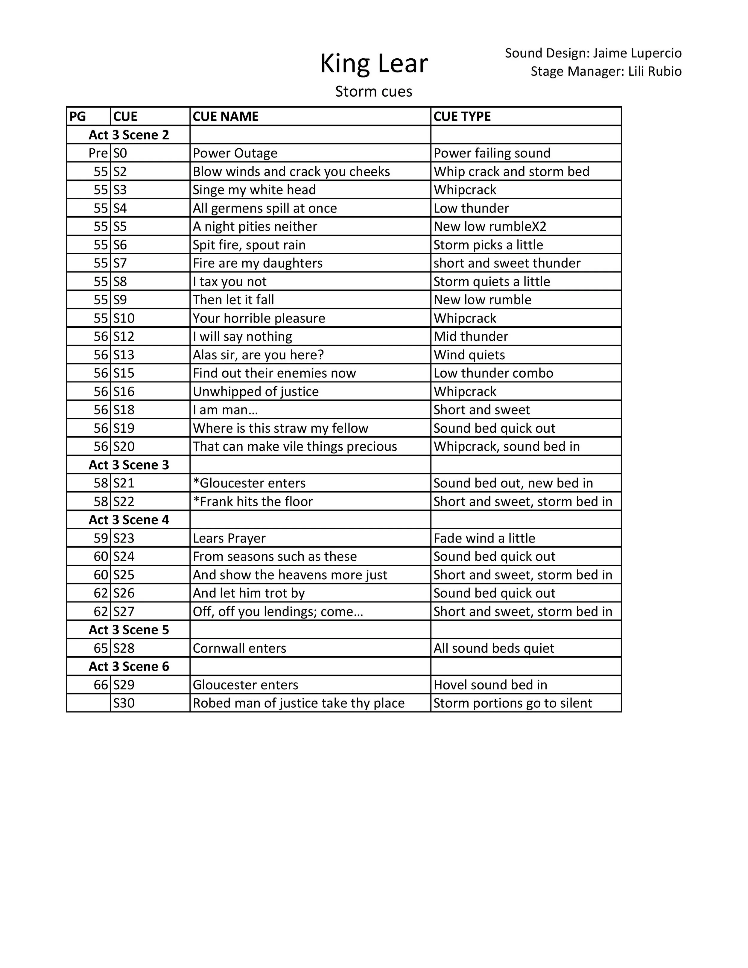 Lear Paperwork-page-003.jpg