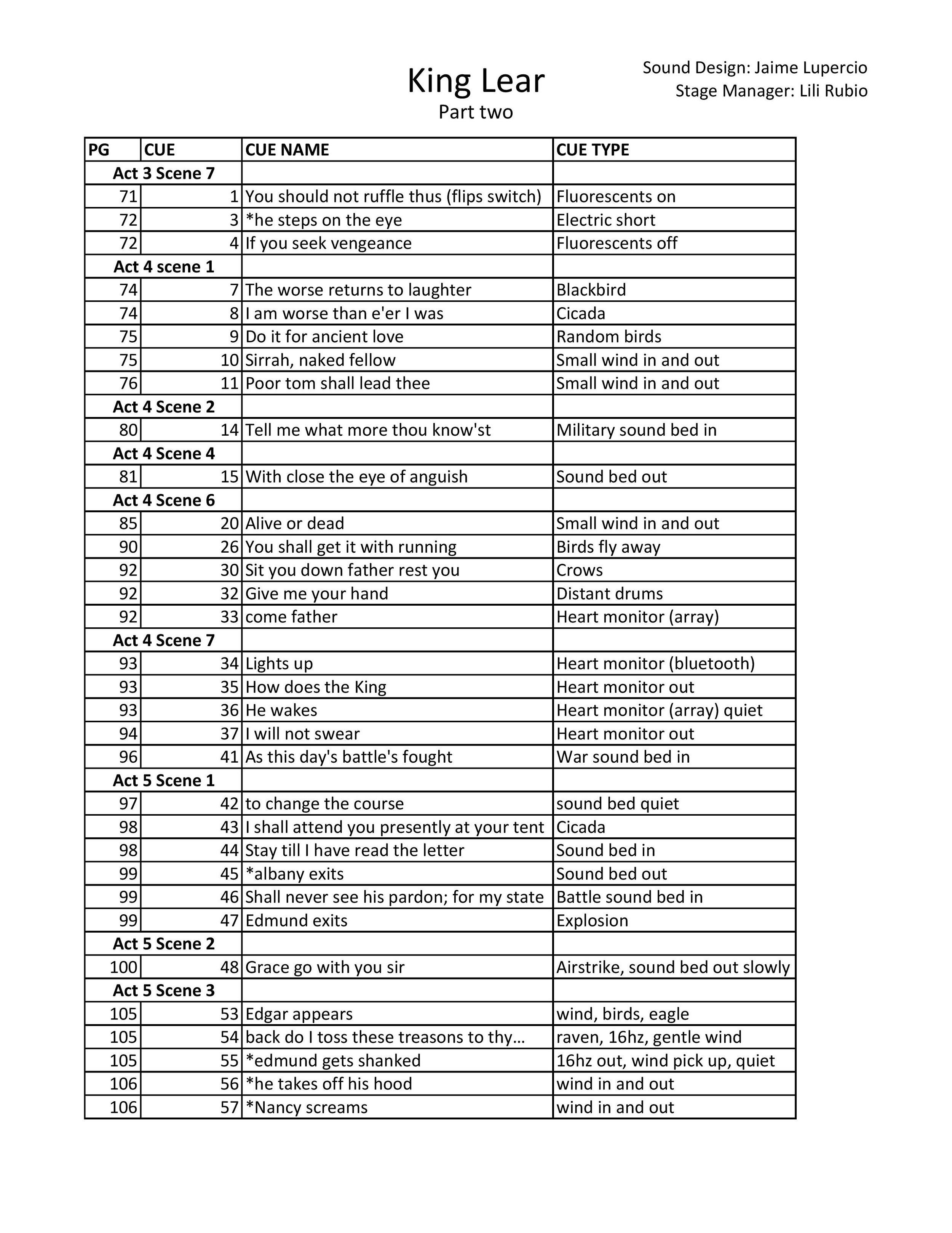 Lear Paperwork-page-004.jpg