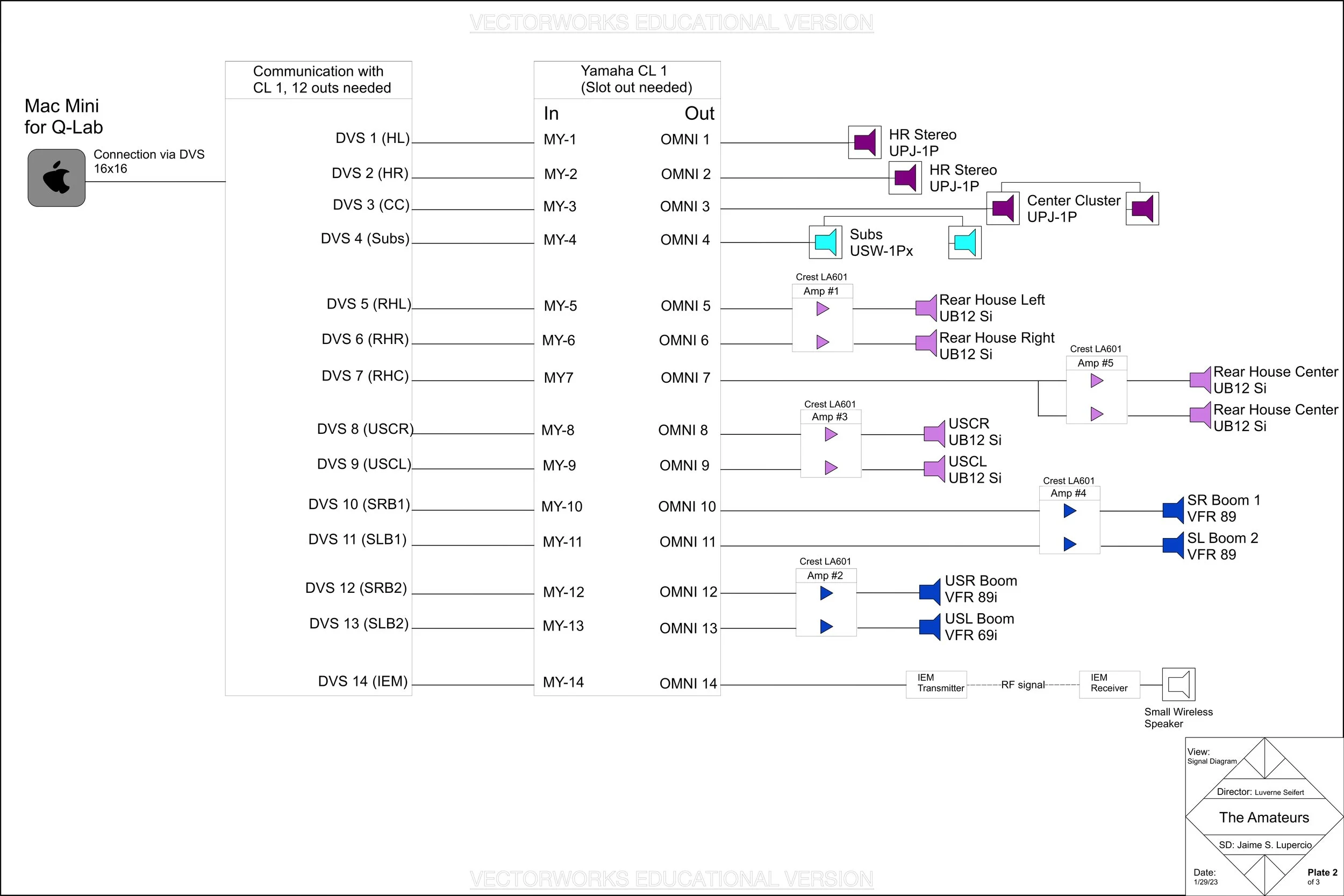 AMT Audio Signal Diagram 1_29 JL.jpg