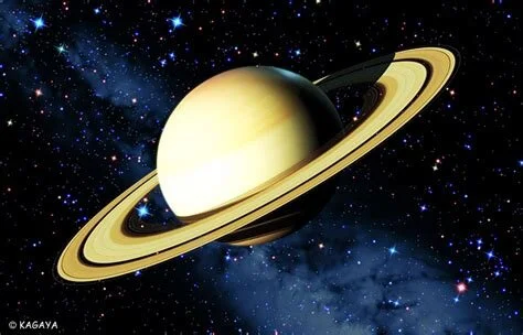 Saturn in Aquarius Transit [2020-2023]