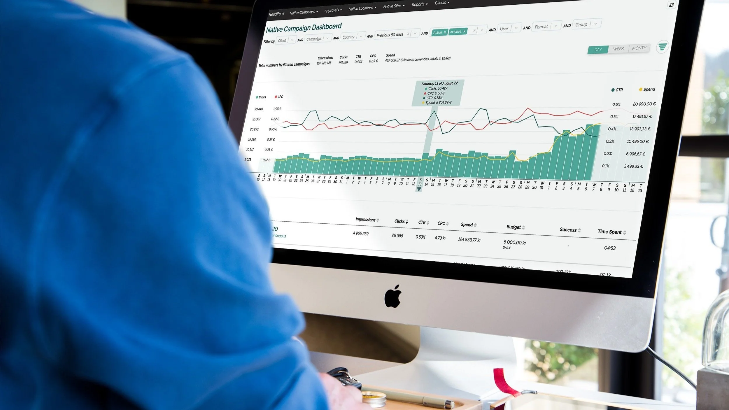 Lots of data on a small screen – quickly
