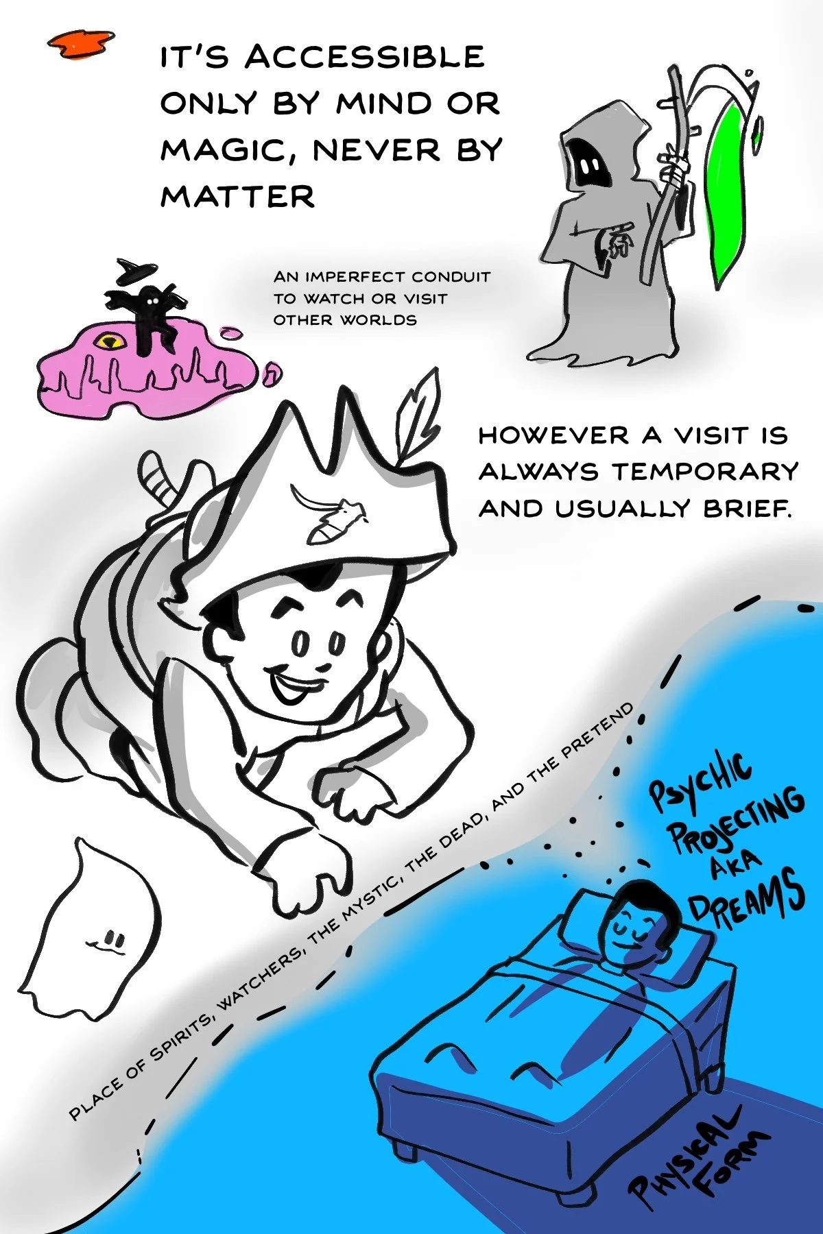 Into_Spime_Issue_p4.jpg