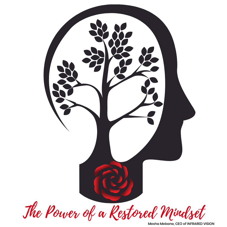 Inspiration for March