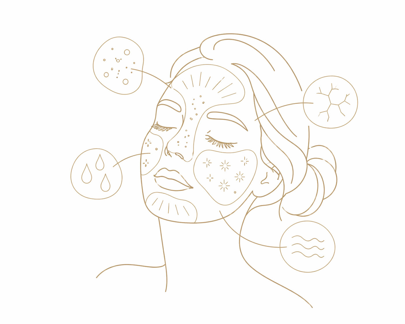 How to Choose the Right Facial Treatment for Your Skin Type