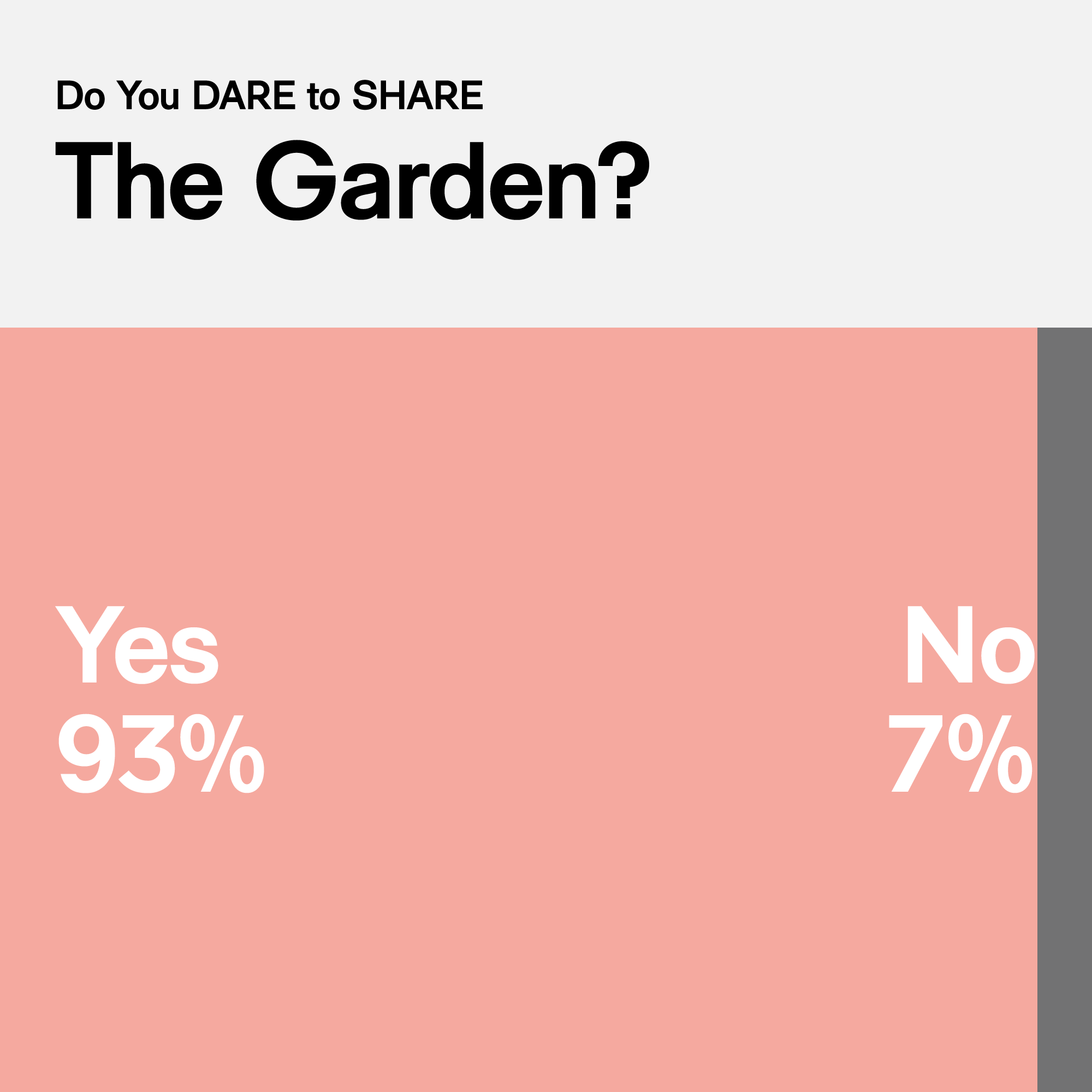 DoYouDareToShare_Garden.gif