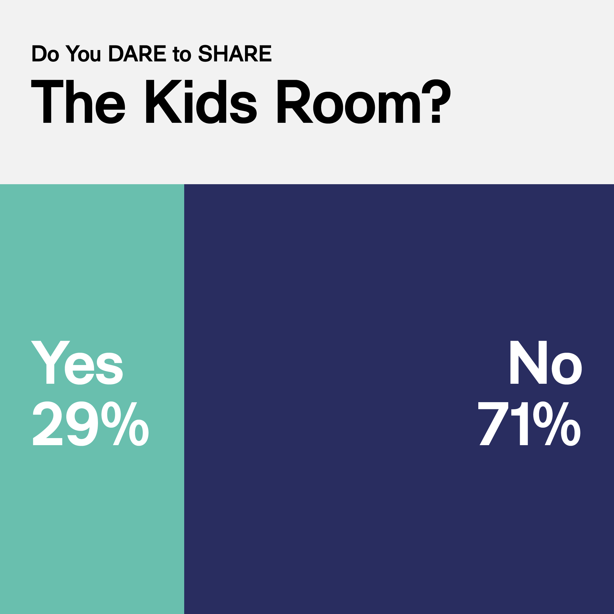 DoYouDareToShare_KidsRoom.gif