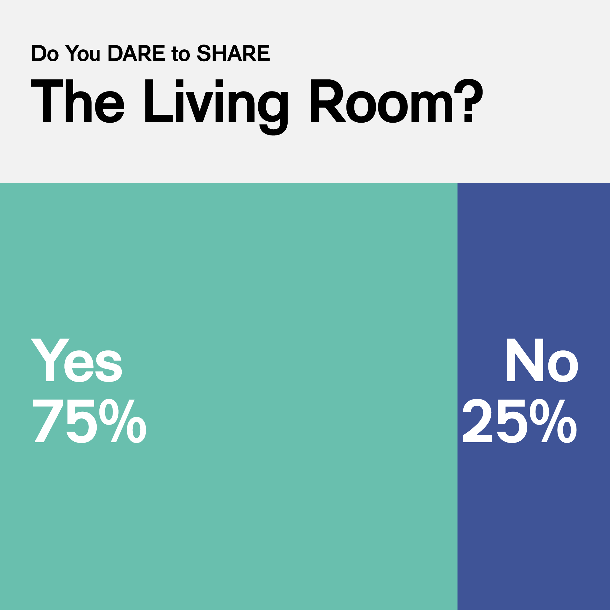 DoYouDareToShare_LivingRoom.gif