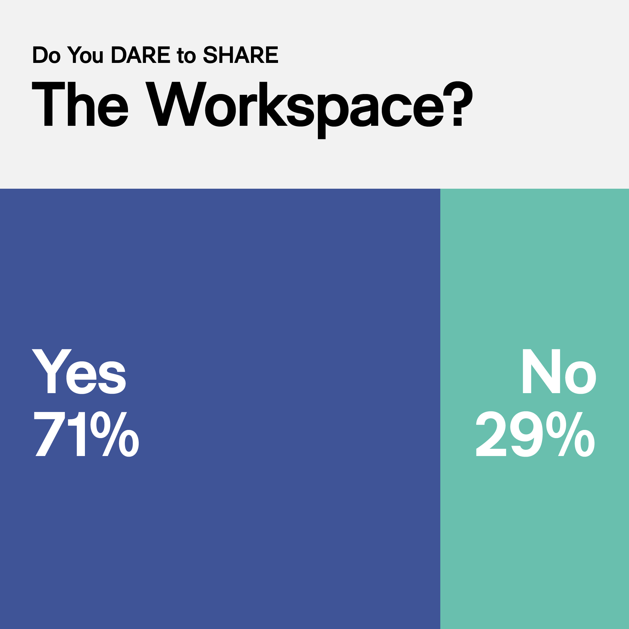 DoYouDareToShare_Workspace.gif